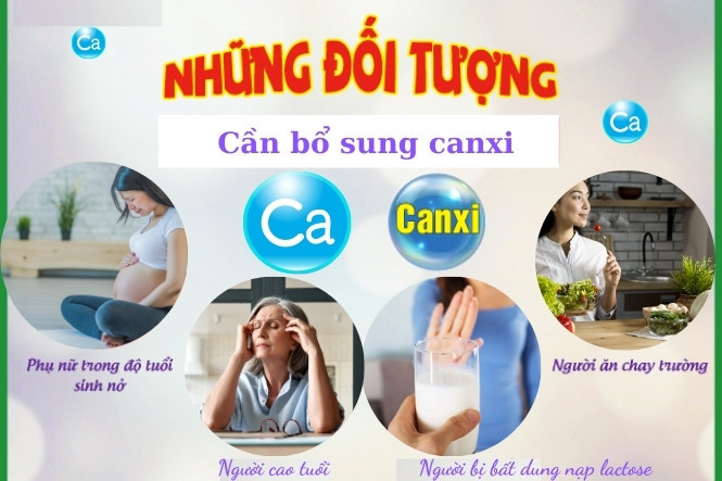 Những người cần bổ sung canxi